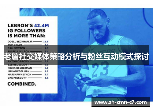 老詹社交媒体策略分析与粉丝互动模式探讨