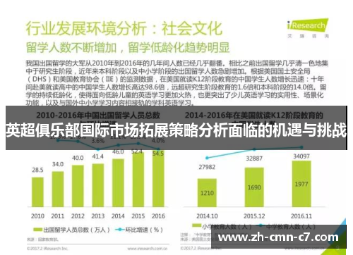 英超俱乐部国际市场拓展策略分析面临的机遇与挑战