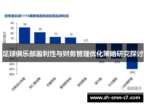 足球俱乐部盈利性与财务管理优化策略研究探讨 足球俱乐部盈利性与财务管理优化策略研究探讨