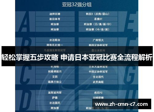 轻松掌握五步攻略 申请日本亚冠比赛全流程解析