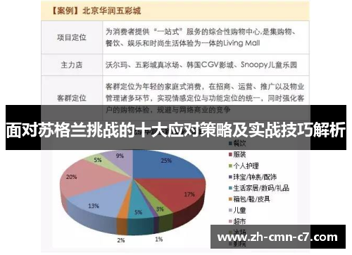 面对苏格兰挑战的十大应对策略及实战技巧解析 面对苏格兰挑战的十大应对策略及实战技巧解析