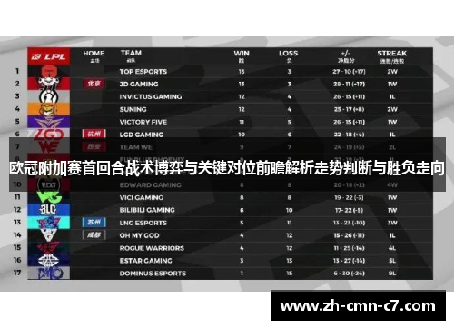 欧冠附加赛首回合战术博弈与关键对位前瞻解析走势判断与胜负走向