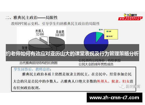 约老师如何有效应对亚历山大的课堂表现及行为管理策略分析