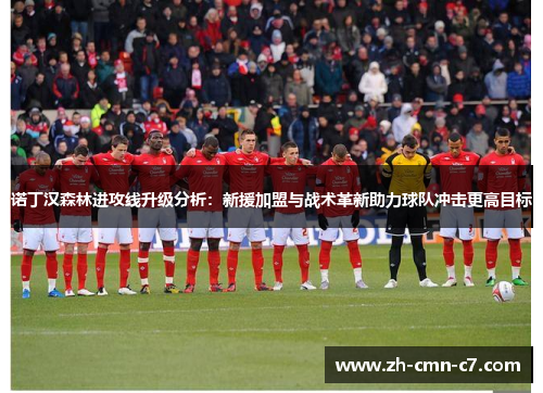 诺丁汉森林进攻线升级分析:新援加盟与战术革新助力球队冲击更高目标 诺丁汉森林进攻线升级分析:新援加盟与战术革新助力球队冲击更高目标