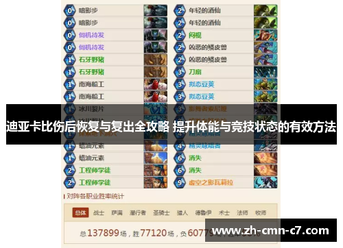 迪亚卡比伤后恢复与复出全攻略 提升体能与竞技状态的有效方法