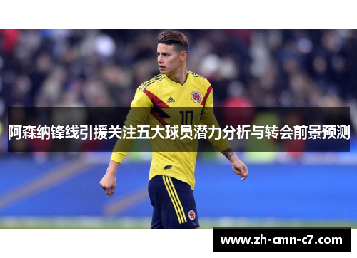 阿森纳锋线引援关注五大球员潜力分析与转会前景预测