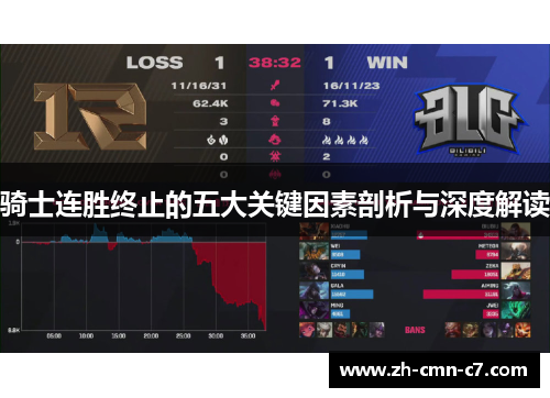 骑士连胜终止的五大关键因素剖析与深度解读