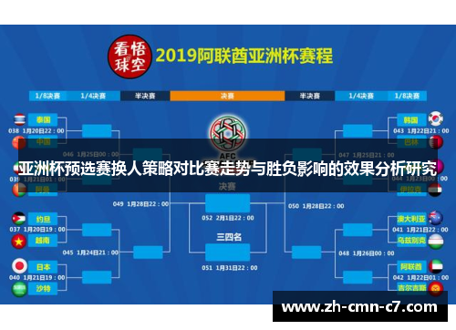 亚洲杯预选赛换人策略对比赛走势与胜负影响的效果分析研究