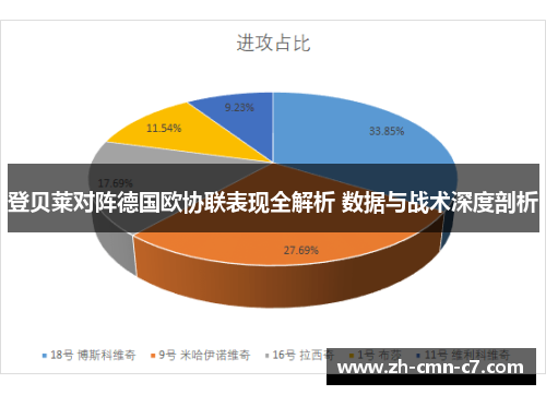 登贝莱对阵德国欧协联表现全解析 数据与战术深度剖析