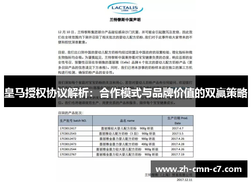 皇马授权协议解析：合作模式与品牌价值的双赢策略